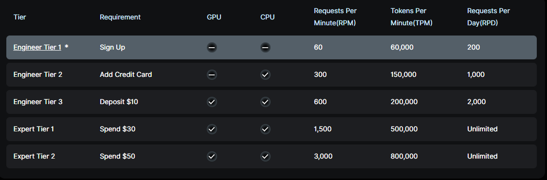 Mastering AI with Nebula Block #5: Level Up Your Roleplay and Beyond with Advanced AI Prompts