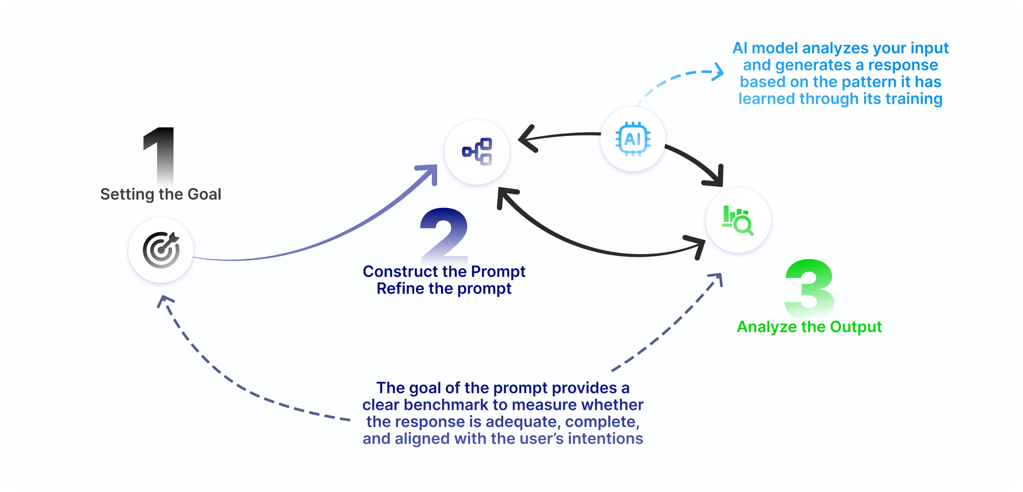 Mastering AI with Nebula Block #5: Level Up Your Roleplay and Beyond with Advanced AI Prompts
