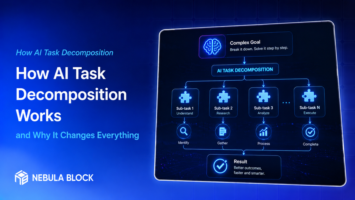 How AI Task Decomposition Works and Why It Changes Everything