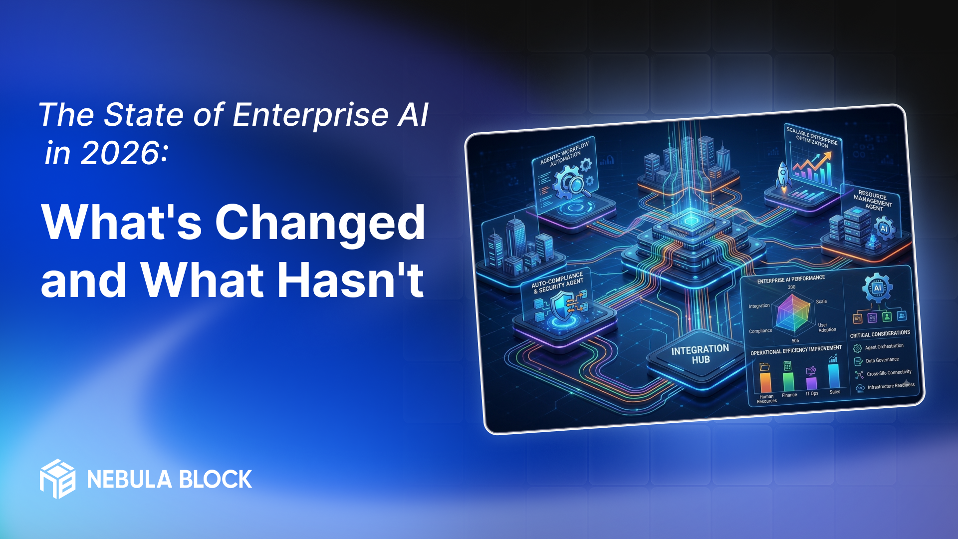 The State of Enterprise AI in 2026: What's Changed and What Hasn't