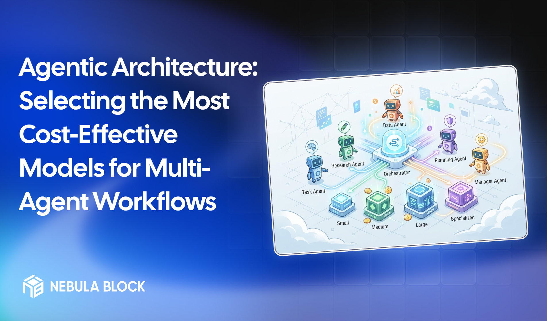 Agentic Architecture: Selecting the Most Cost-Effective Models for Multi-Agent Workflows