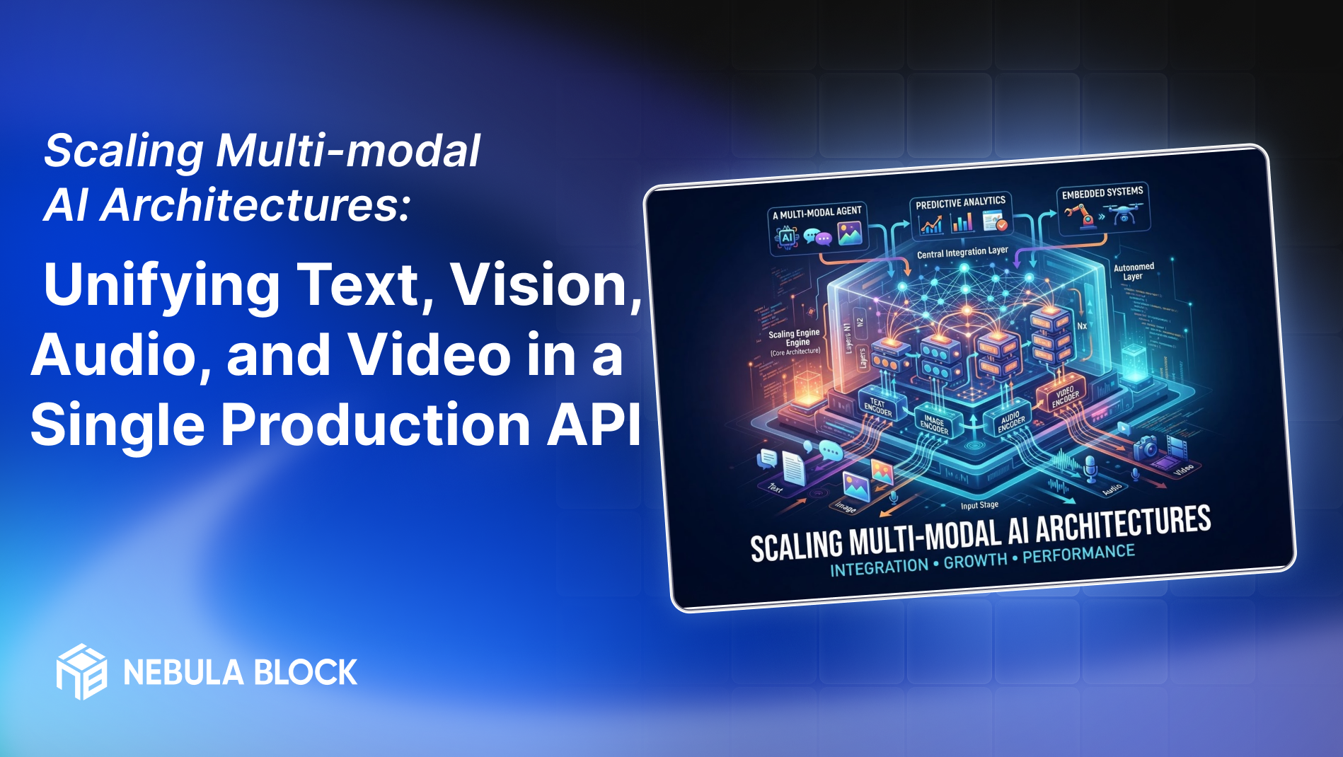 Scaling Multi-modal AI Architectures: Unifying Text, Vision, Audio, and Video in a Single Production API