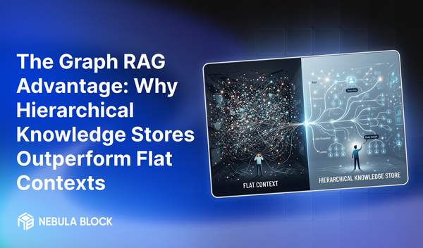 The Graph RAG Advantage: Why Hierarchical Knowledge Stores Outperform Flat Contexts